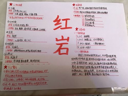 语文红岩思维导图