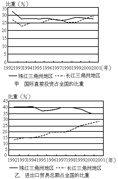 古登堡界面的介绍