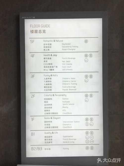 景枫kingmo--楼层分布图图片-南京购物-大众点评网