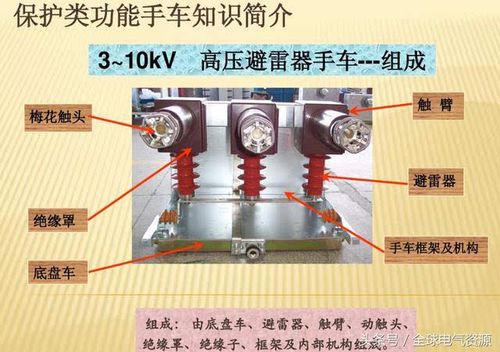 10kv开关柜内部功能手车构造全解,浅显易懂!