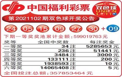 中国福利彩票第2021102期双色球开奖公告