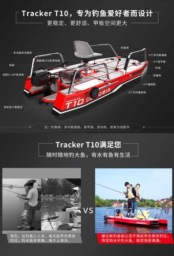 钓鱼船-摩比斯全金属纯电动双体钓渔船