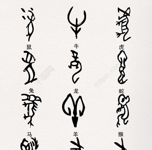 十二生肖甲骨文元素
