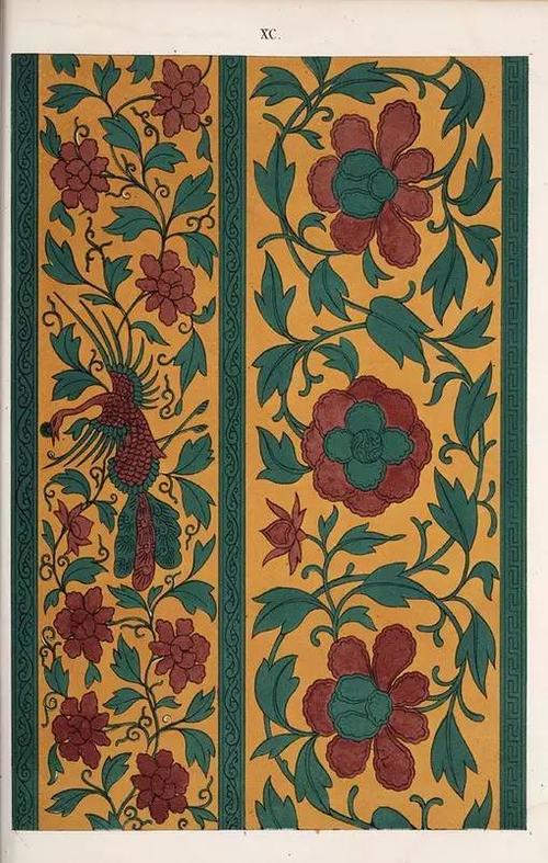 纹样主要分为自然景物和各种几何图形(包括变体文字等)两大类,有写实