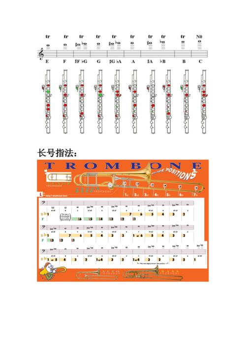 管乐器指法表.doc