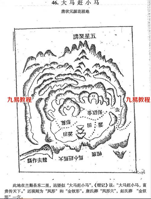刘国胜元卦峦头裁剪入门,385页,电子版.