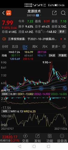 龙洲股份股票价格_行情_走势图—东方财富网