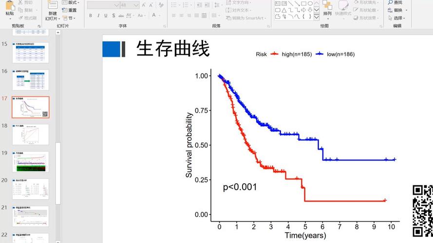 14.生存曲线