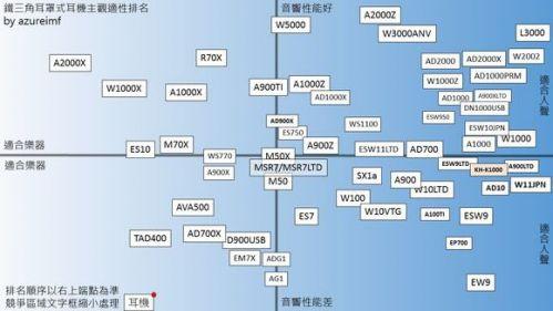 铁三角耳机粉 2张图教你选择自己喜欢的耳机(头戴式/耳塞类)