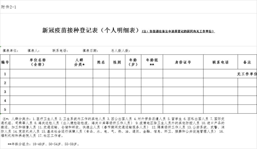 怎么查?天津新冠疫苗接种指南来了!