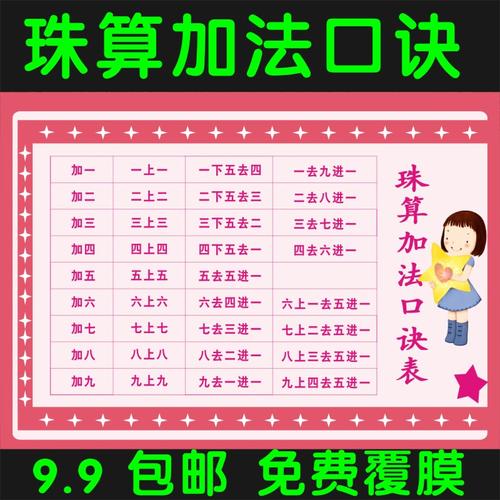 学生九行九行口诀表海报珠心算速算数学宝宝学珠算口诀表挂图