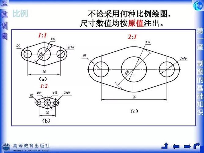 73页机械制图的基础知识课件ppt!