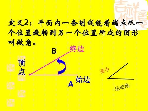1.1.1.任意角ppt