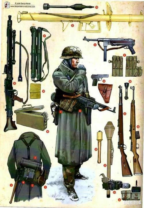 二战德军单兵武器大盘点