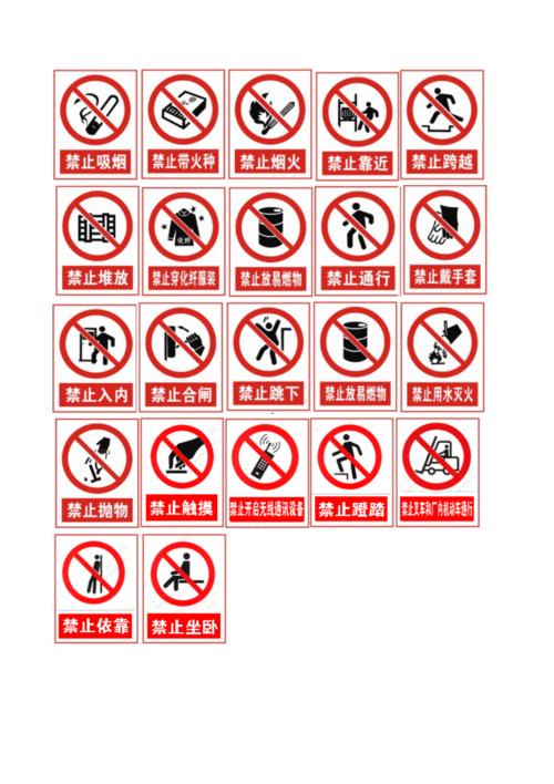 安全标志大全图片