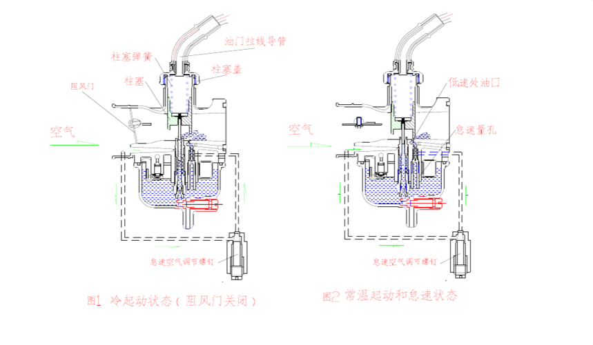 亿佰文档网 所有分类 化油器结构原理图  第1页 下一页 的相关文档