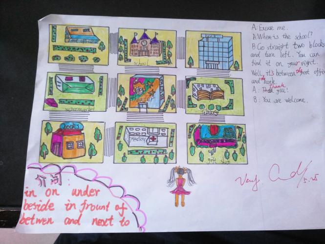 写美篇 上周,我们一起学习了第五单元用英语问路和指路,孩子们制作了