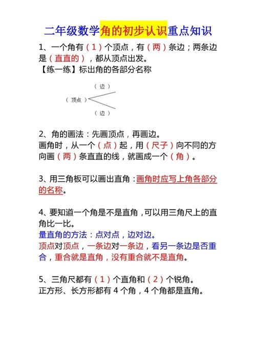 二年级数学"角的初步认识"知识点整理完毕_数学_二年级数学上册必考题