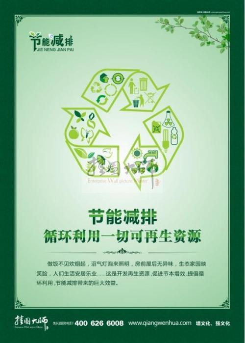 节能减排标语大全 节能减排宣传口号 节能减排 循环可