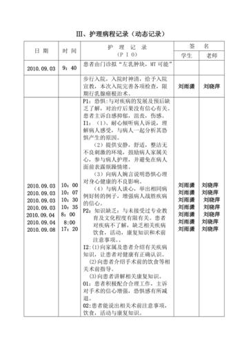 护理个案pio格式