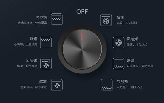 老板kqws-2600-r072烤箱,专业的烤箱 专业品质_用户评价