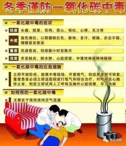 代字营镇南头幼儿园开展"珍爱生命,预防煤气中毒"安全