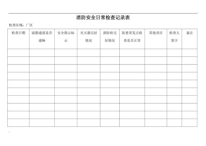 消防安全日常检查记录表 (2)