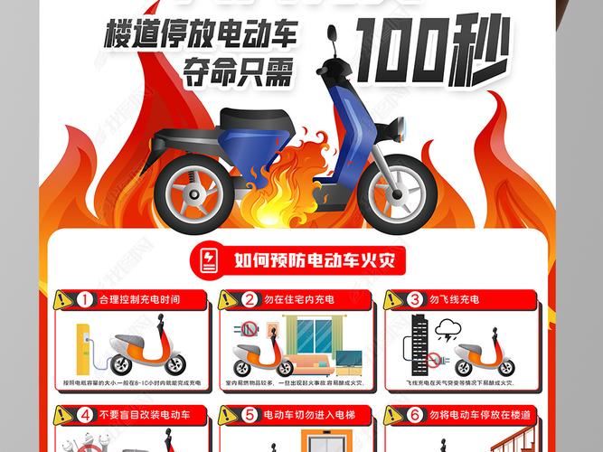 红色预防电动车火灾安全指南电动车防火安全挂画