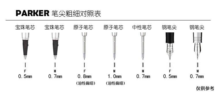 决定钢笔书写粗细的是笔尖吗 钢笔书写笔尖生活