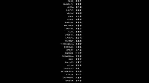 4k多种排版电影电视剧影视片尾滚动字幕_1下载(编号:2863284)_ae模板