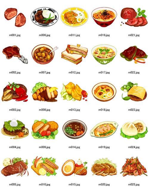 美食天堂简笔画