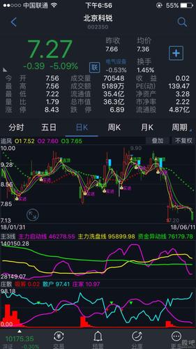 002362和002350_股市实战(gssz)股吧_东方财富网股吧