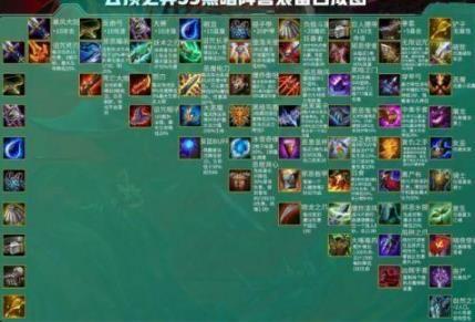 云顶之弈s5装备合成图详细s5装备阵容搭配图表分享多图