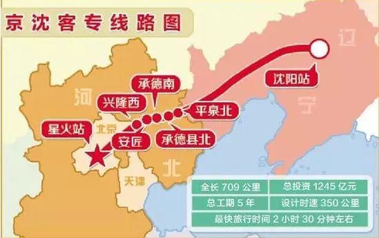 第四层是 地铁 主要解决短途通勤的需求 京张高铁全线长约174千米 乘