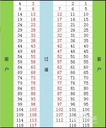 我想知道火车z开头的座位分布表