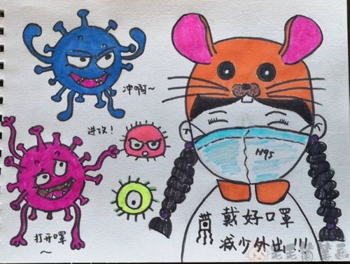 防控新冠疫情河北加油绘画