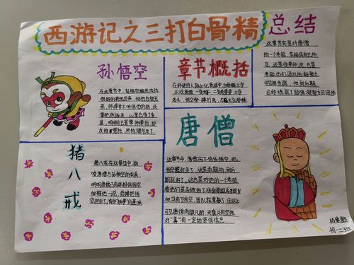 十八中西马初一语文名著阅读 《西游记》手抄报评比
