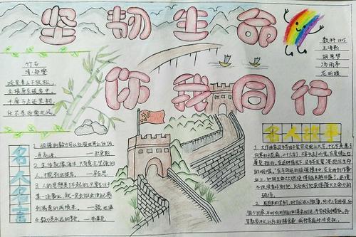 坚韧主题手抄报 手抄报a4纸