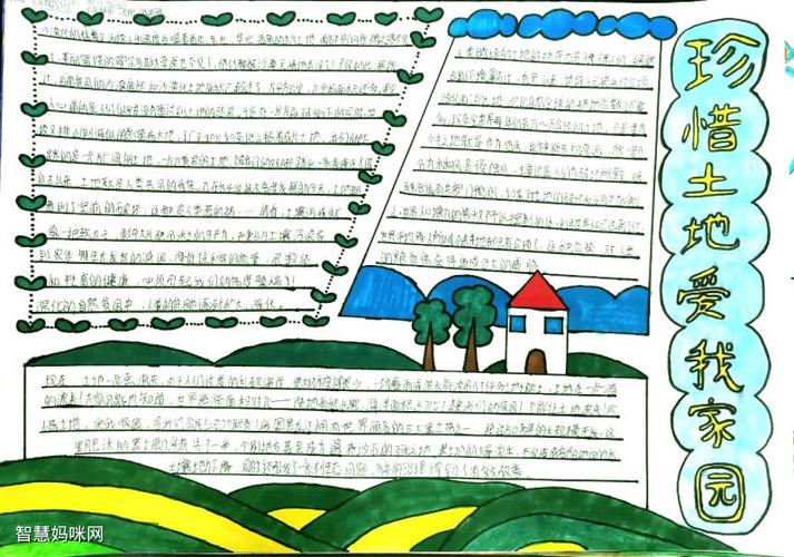 6.25全国土地日手抄报版面设计图