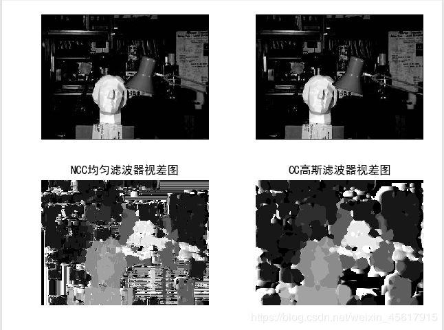 计算机视觉计算视差图