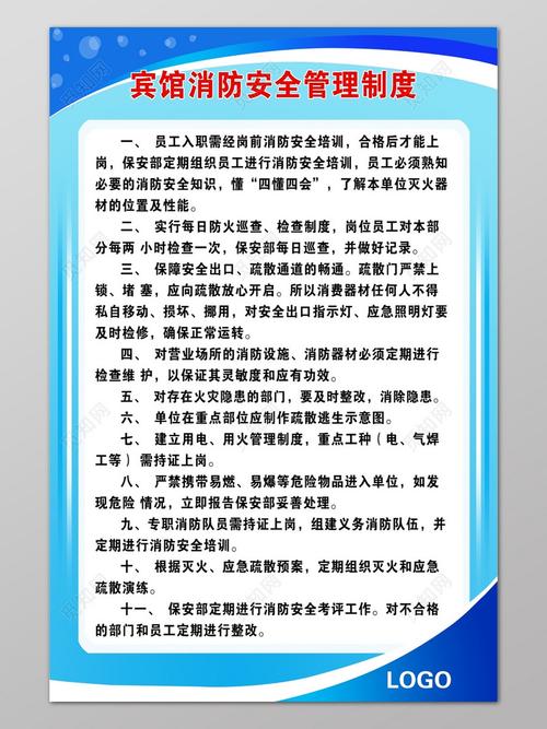 消防安全制度安全防范宾馆消防安全管理制度牌