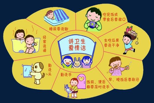 龙门幼儿园小二班关于《如何正向引导孩子养成良好的卫生习惯》的主题