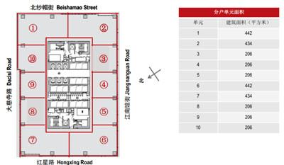 成都国际金融中心(ifs)