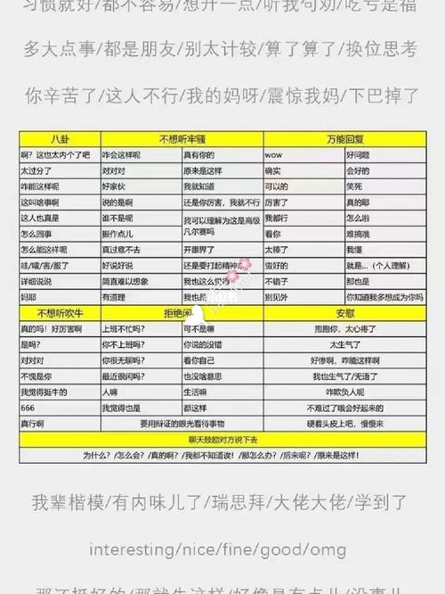 万能回复图_万能回复图_教育_职场干货