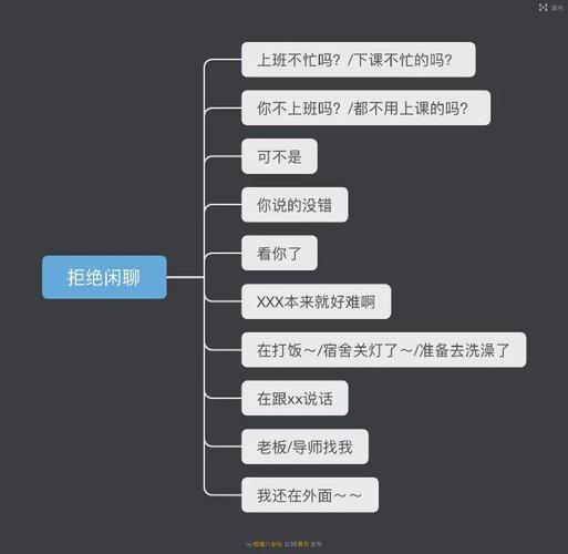 对照这个「糊弄学表格」,你就知道男朋友平时有多敷衍你了!