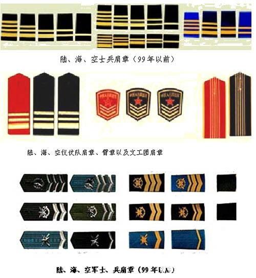 97式肩章是怎么样的?