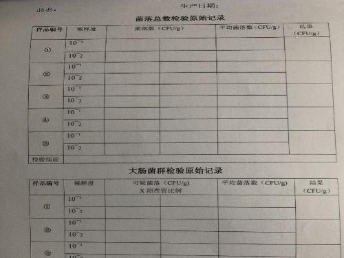 最新食品检验原始记录表格