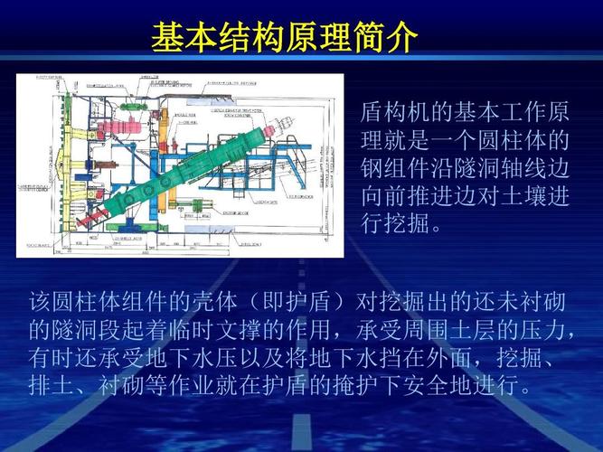 无忧文档 所有分类 工程科技 机械/仪表 盾构的详细分类,生产厂家介绍