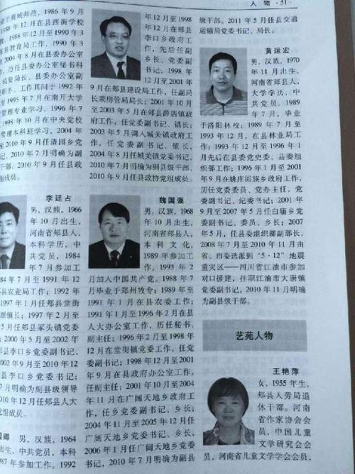 本人入选县政府,县志办编纂2014年《郏县年鉴》艺苑人物