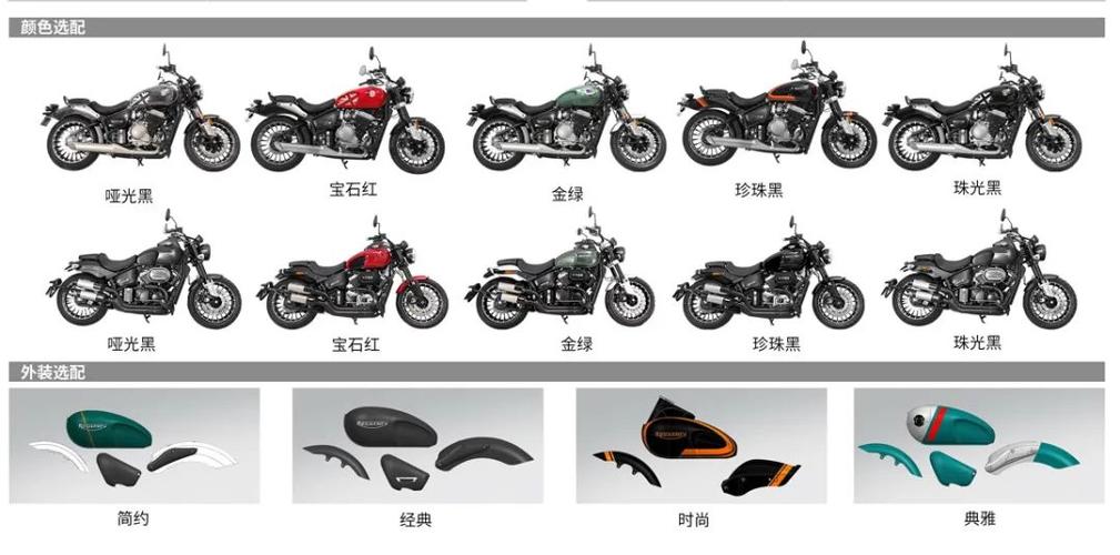 国内摩托发展太快,乱世枭雄起:新品牌"雷卡迪"高段位起步650cc巡航车